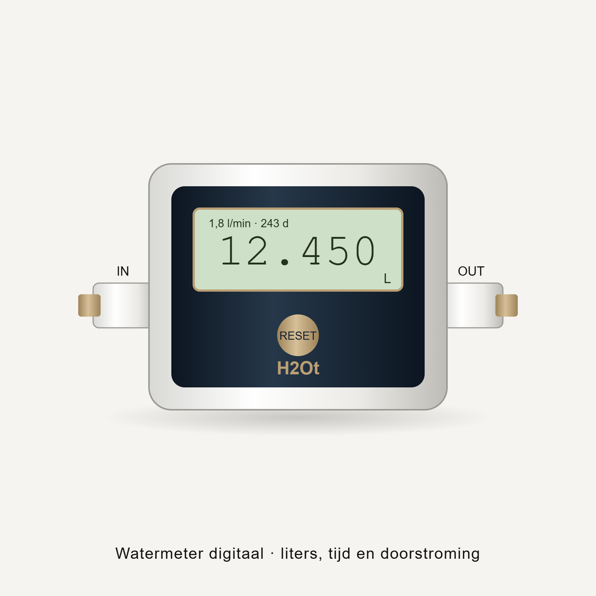 Digitale watermeter met LCD voor waterfilter en cartridge – liters, tijd en doorstroming