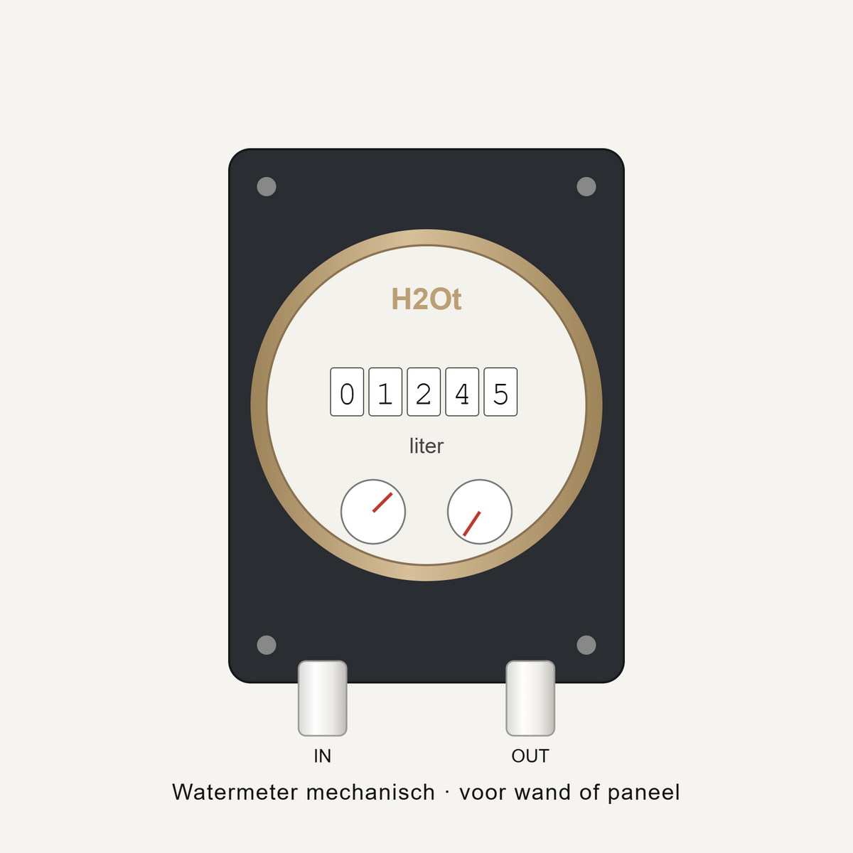 Mechanische watermeter voor wand of paneel – liters tellen voor waterfilter en cartridge