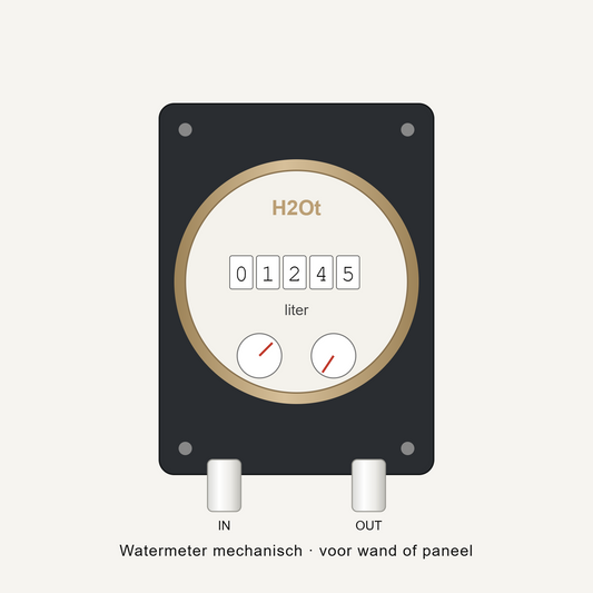 Mechanischer Wasserzähler für Wand oder Panel – Liter zählen für Wasserfilter und Kartusche