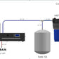 Gedemineraliseerd water – MembraSAL 100 l/u complete set met omgekeerde osmose, voorraadtank en mixed-bed-filter